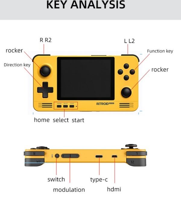 Retroid Pocket 2 Handheld Game Console