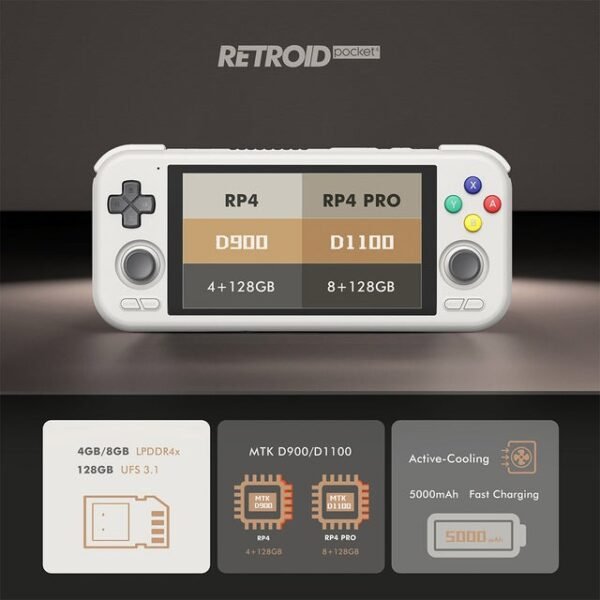 Retroid Pocket 4 Pro Android Handheld Game Console