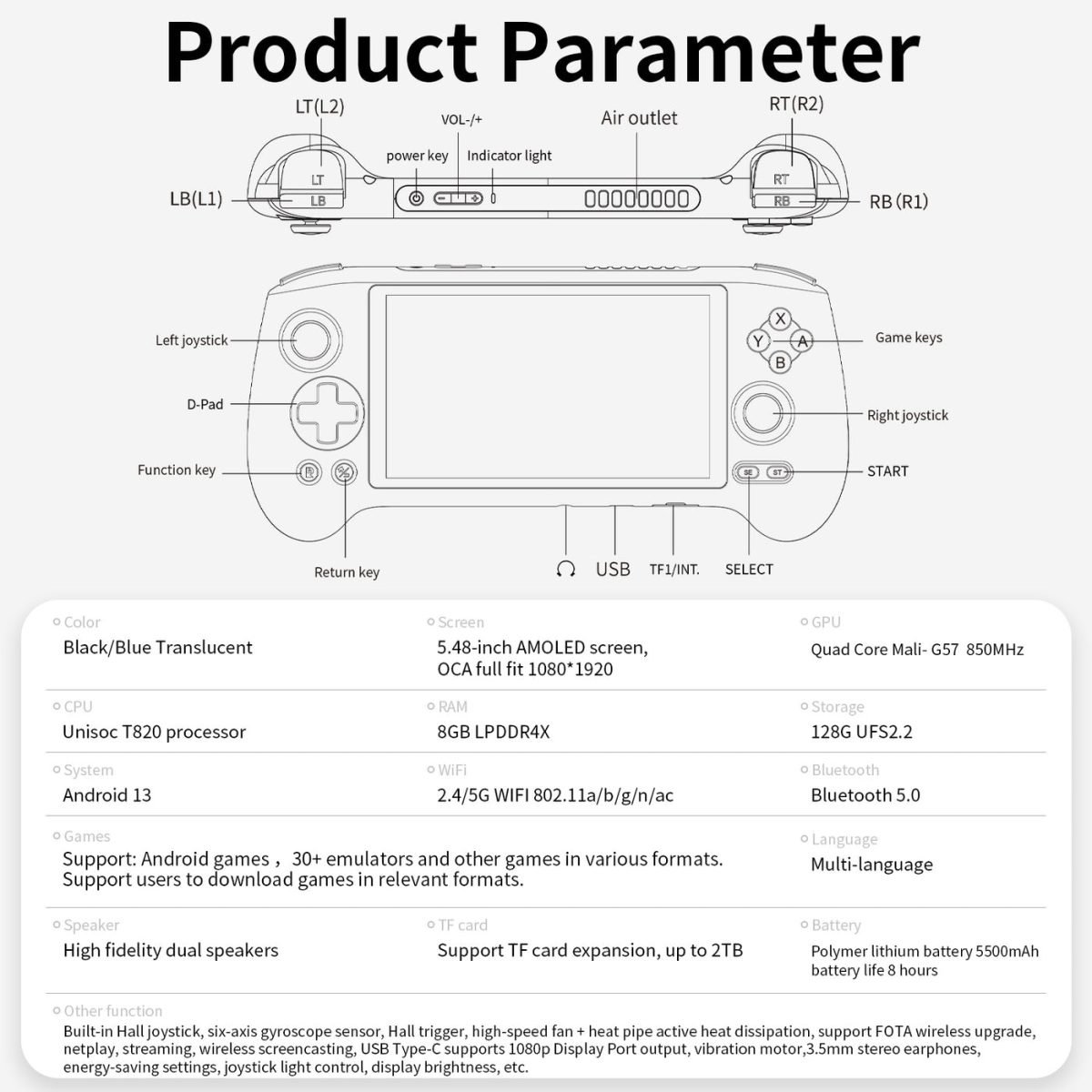 NEW Anbernic RG556 Handheld Game Console